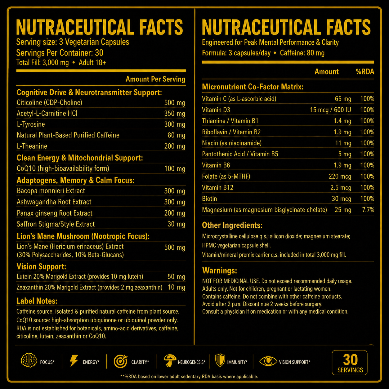 Nutraceutical facts panel with full doses as printed on the bottle